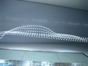 Automotive industry Automotive industry